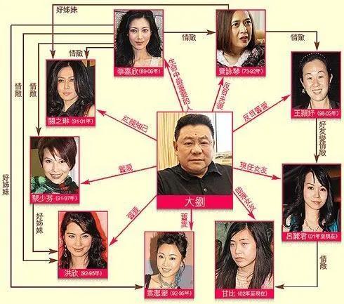 老京城四少汪雨他爸是谁（京城四少汪雨和）(2)