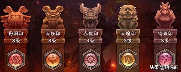 热血江湖各职业1-5转图（如何顺应版本最大化属性）(3)