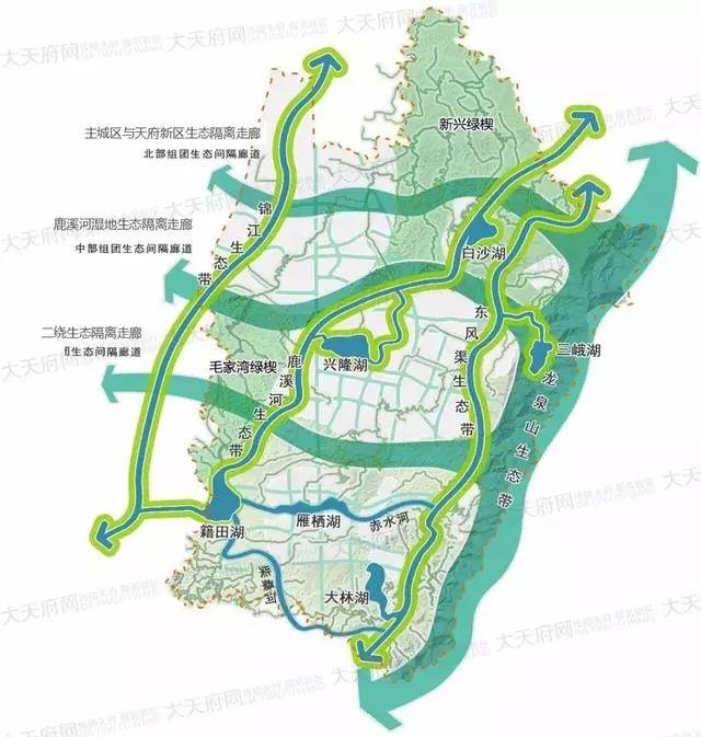 天府新区的主要规划（从第一版到最新的第三版）(7)