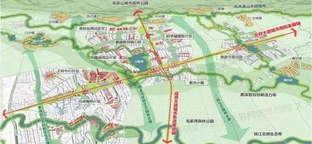 天府新区的主要规划（从第一版到最新的第三版）(5)