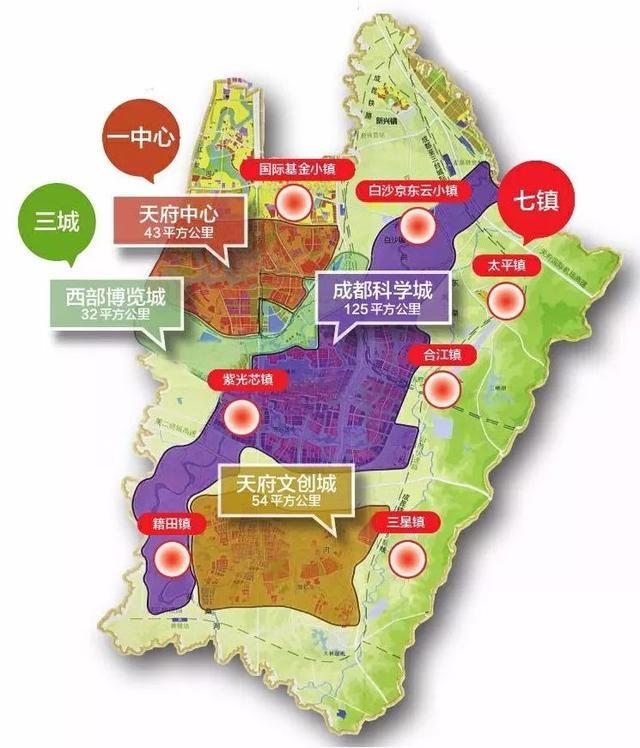 天府新区的主要规划（从第一版到最新的第三版）(3)