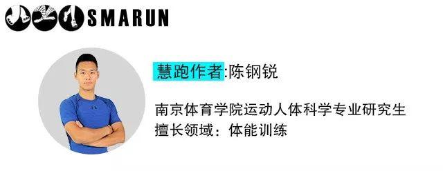 马拉松正确训练计划（马拉松该怎么练）(20)