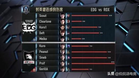 lol好用的厂长排行榜（英雄联盟LPL001号选手）(10)