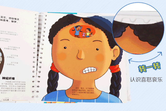 性教育真相揭秘（难以启齿的性教育）(10)