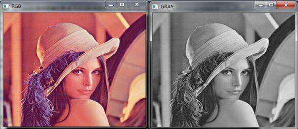 颜色的明度和饱和度图（RGB颜色空间色调饱和度）(5)