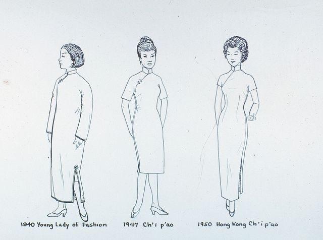 以前旗袍和现代旗袍的区别（上世纪20年代形成的旗袍）(23)