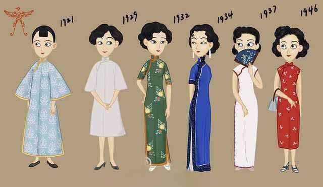 以前旗袍和现代旗袍的区别（上世纪20年代形成的旗袍）(13)