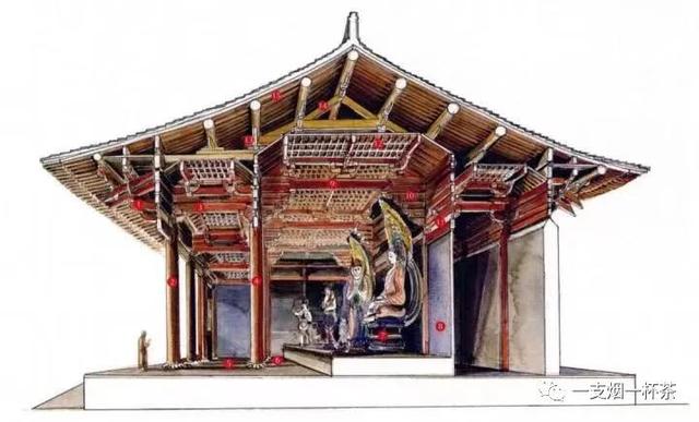 五台山佛光寺四绝（梵音悠悠五台山）(13)