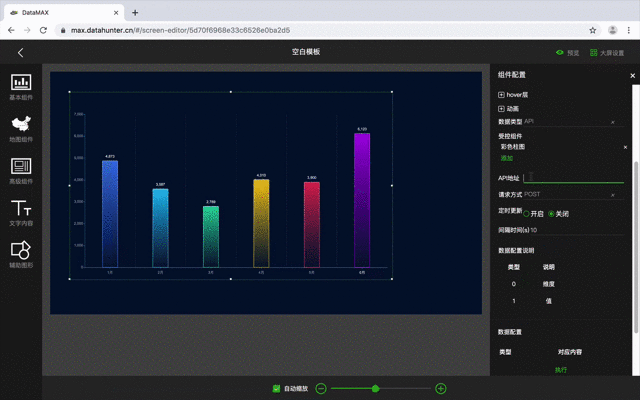 强大的可视化大屏（教你配置出炫酷的数据可视化大屏）(19)