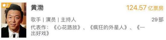 10大当红的小鲜肉（如今命最好的小鲜肉）(6)