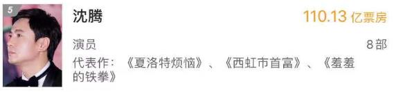 10大当红的小鲜肉（如今命最好的小鲜肉）(7)