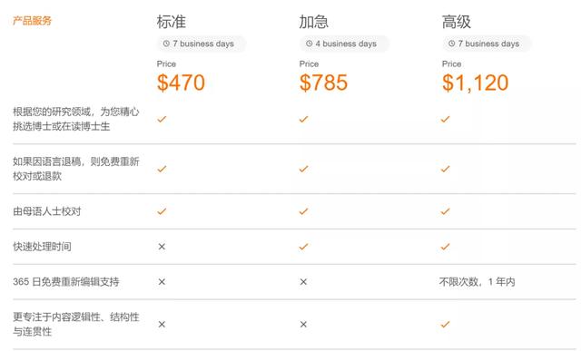 80岁老教授起诉知网（知网被判赔教授70w）(10)