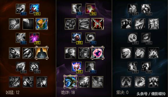 lol新英雄符文天赋加点顺序（LOL最强王者万场末日使者）(15)