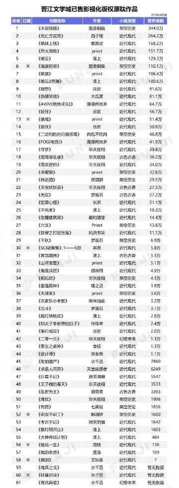 余生皆与彼此有关广播剧在哪（广播剧的不同人生）(29)