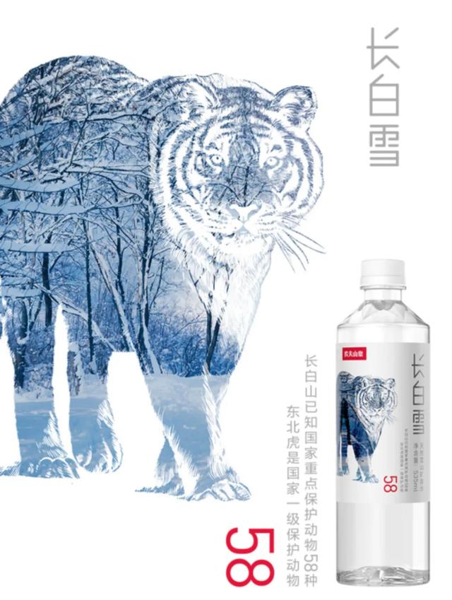最新零售农夫山泉价格表（农夫山泉杀入饮用水）(4)