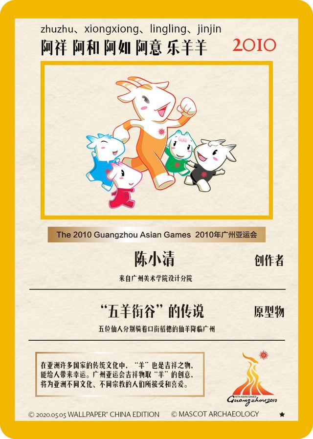 29届奥运会吉祥物福娃的造型灵感（吉祥物的设计为何还离不开）(7)