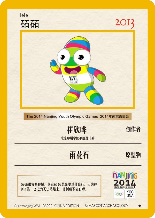 29届奥运会吉祥物福娃的造型灵感（吉祥物的设计为何还离不开）(9)