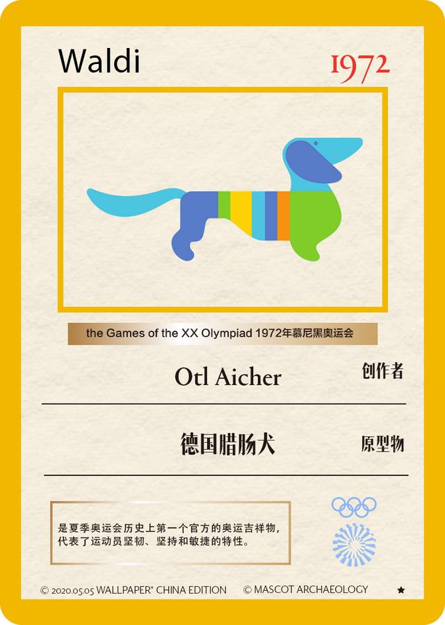 29届奥运会吉祥物福娃的造型灵感（吉祥物的设计为何还离不开）(13)