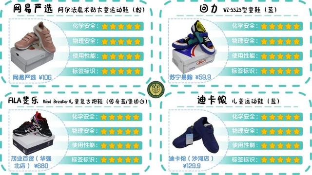 大黄蜂童鞋致癌是真的吗（3款致癌物超国际最严标准）(14)
