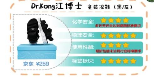大黄蜂童鞋致癌是真的吗（3款致癌物超国际最严标准）(4)