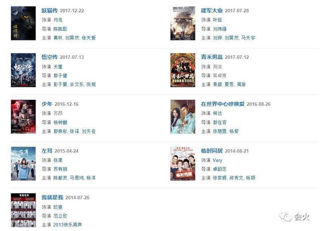 快男时期的华晨宇是如何夺冠的（13届快男时隔六年重聚）(20)