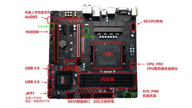 小白自己动手装系统（0基础装机装系统教程）(2)