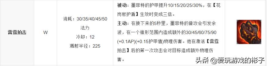 lol新版本辅助石头人出装（肉装石头人已成过去式）(4)