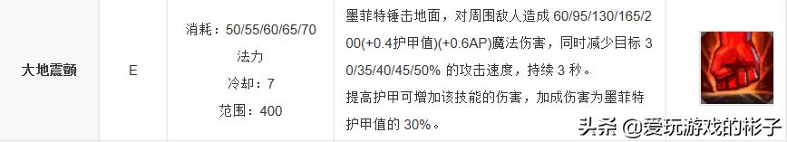 lol新版本辅助石头人出装（肉装石头人已成过去式）(5)