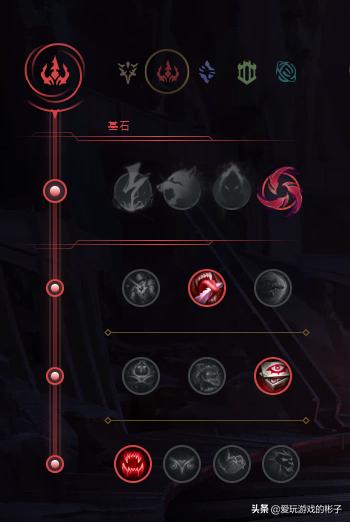 lol新版本辅助石头人出装（肉装石头人已成过去式）(9)