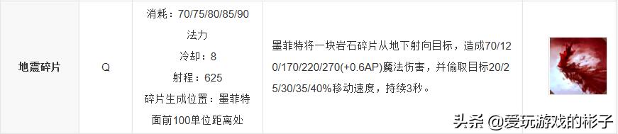 lol新版本辅助石头人出装（肉装石头人已成过去式）(3)