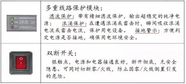 机柜pdu能作为插座吗（关于PDU机柜电源插座最全百科）(8)