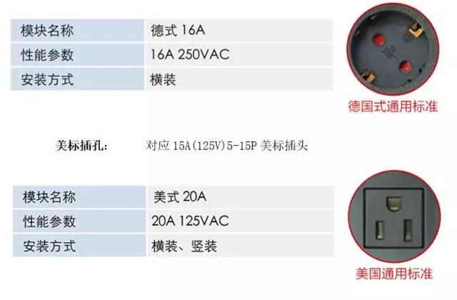 机柜pdu能作为插座吗（关于PDU机柜电源插座最全百科）(17)