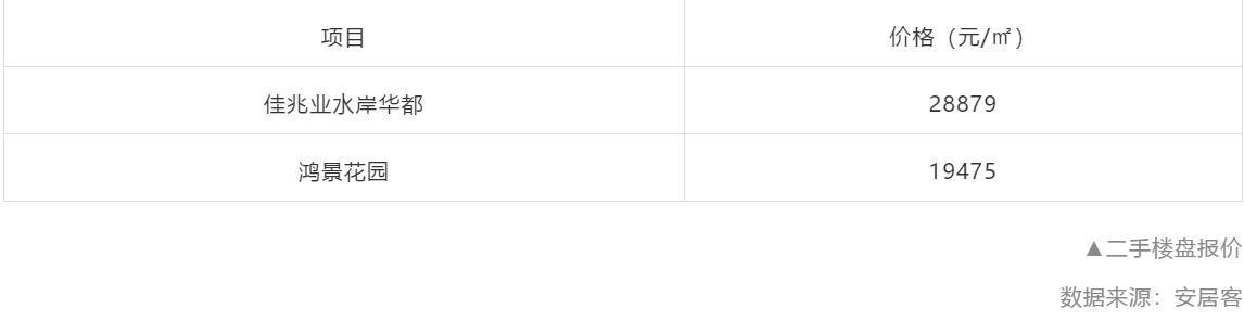 珠机城轨2期站点地图（珠机城轨调试运行时间表曝光）(22)