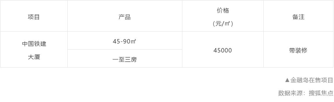 珠机城轨2期站点地图（珠机城轨调试运行时间表曝光）(29)