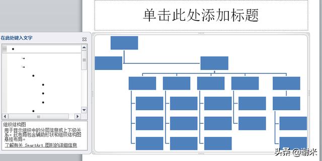 组织结构图基本图示（组织架构图如何制作）(7)