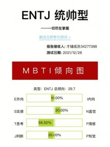 ​非此即彼的mbti测试（火遍全网的MBTI测试）