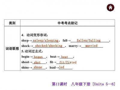 ​shine英语形容词（英语形近词辨析圣地shrine在闪闪发光shine）