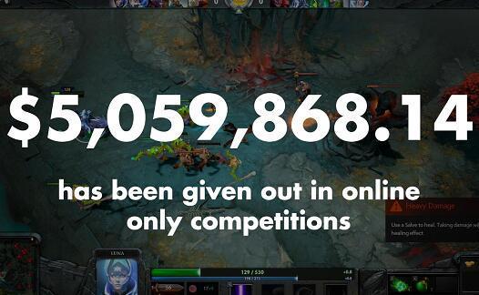 dota2赛事奖金排行（关于DOTA2奖金那些你不知道的小知识）(4)