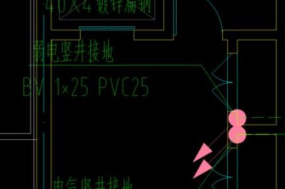 ​扁铁标注方法