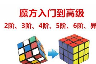 ​五阶魔方还原教程手魔人魔方