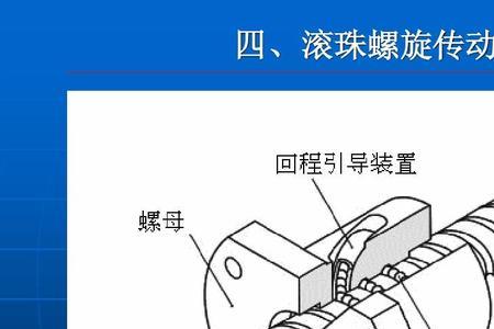 ​普通螺旋传动的形式可以分为