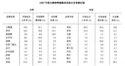 ​新口子酒精制价格(口子酒精制42度)