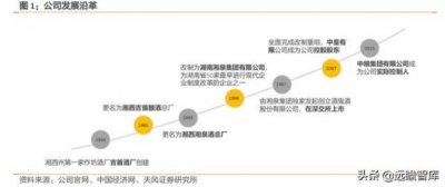 ​泸州52 老窖紫陶装  泸州老窖紫陶装52度价格