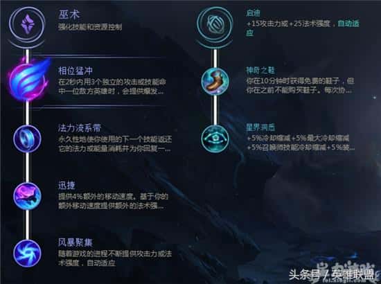 正义巨像上单（正义巨像中单符文s7）