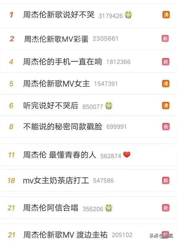 娥罗纳英软膏有什么作用（娥罗纳英h软膏）