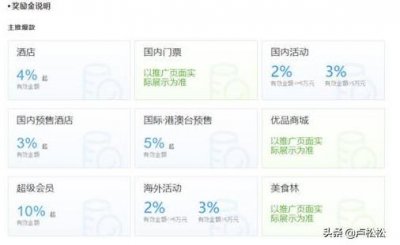 ​机票推广文案（新项目：携程联盟机票酒店CPS分佣推广实战指南）