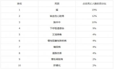 ​为什么说泰国事个阴气很沉的场合