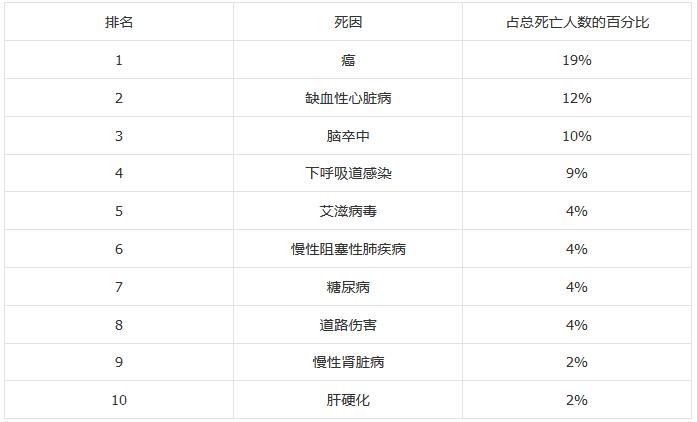 ​为什么说泰国事个阴气很沉的场合