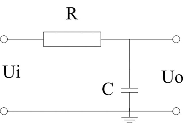 ​rc低通滤波算法（RC低通滤波硬件以及软件实现计算）