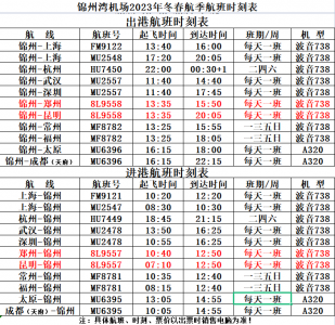​锦州湾机场冬春时刻推送